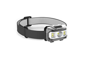 WORKPRO ไฟฉายคาดหัว ไฟฉายคาดศีรษะ แบบใช้ถ่าน WP353000, WP353001-Black