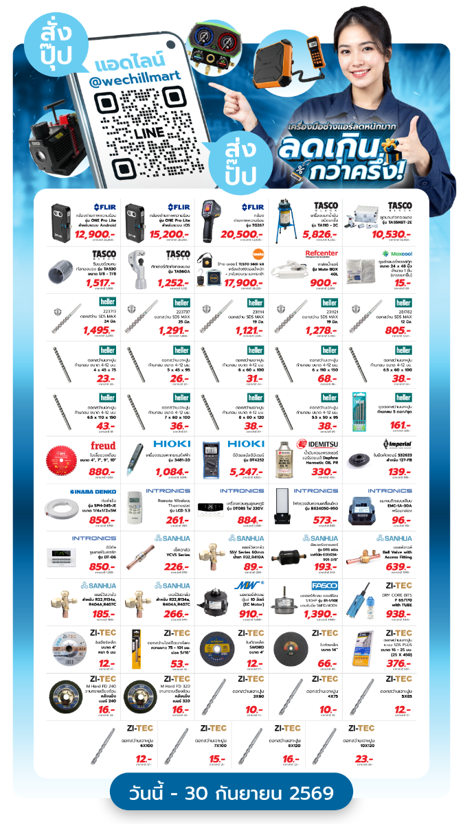LINE Wechillmart Chat & Shop แชตสั่งซื้อสินค้ากับแอดมิน